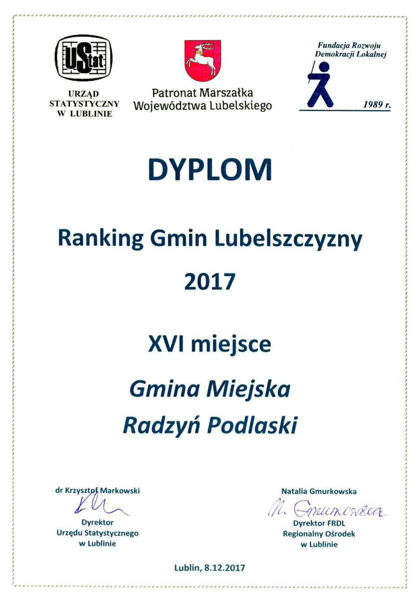 ranking radzyn gminy