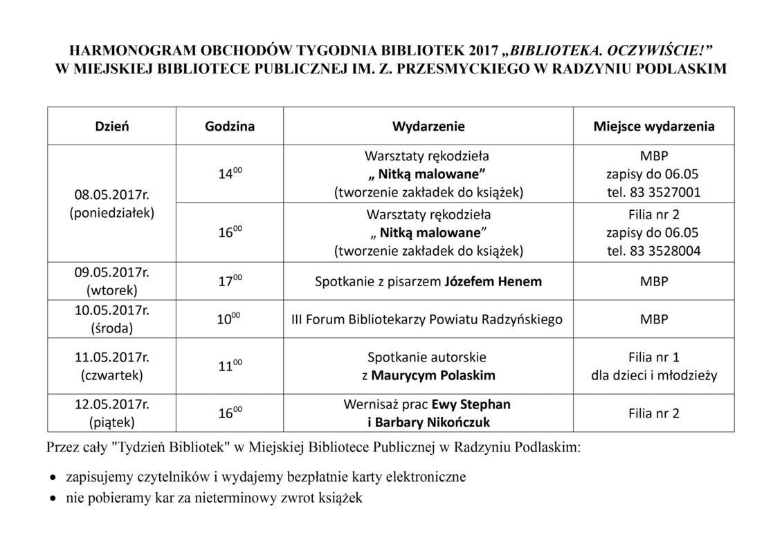 tydzien bibliotek 2017 harmonogram