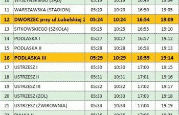 Rozkład obowiązujący od 09.03.2025
