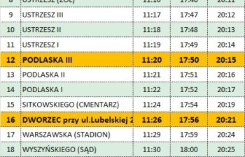 Rozkład obowiązujący od 09.03.2025